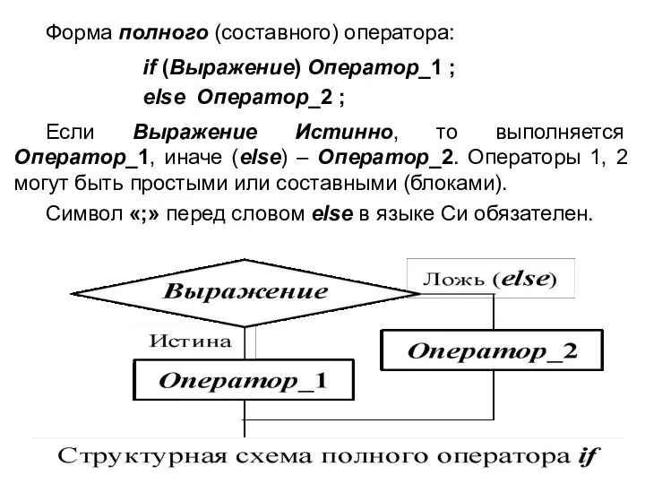 Форма полного (составного) оператора: if (Выражение) Оператор_1 ; else Оператор_2 ;