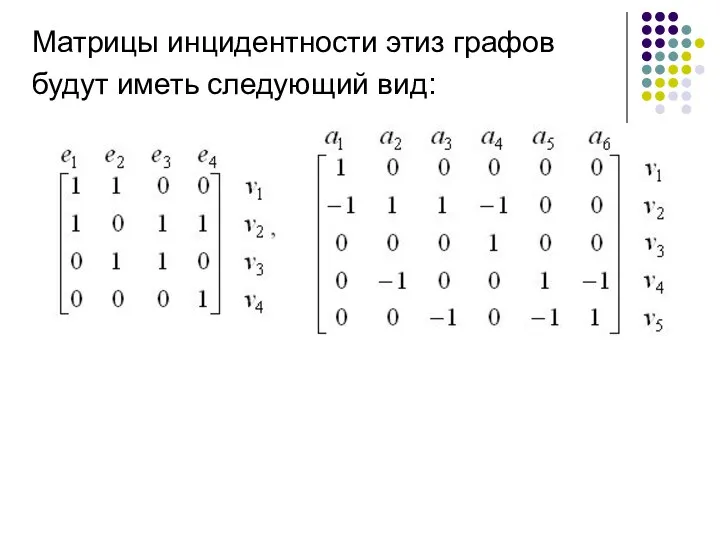 Матрицы инцидентности этиз графов будут иметь следующий вид: