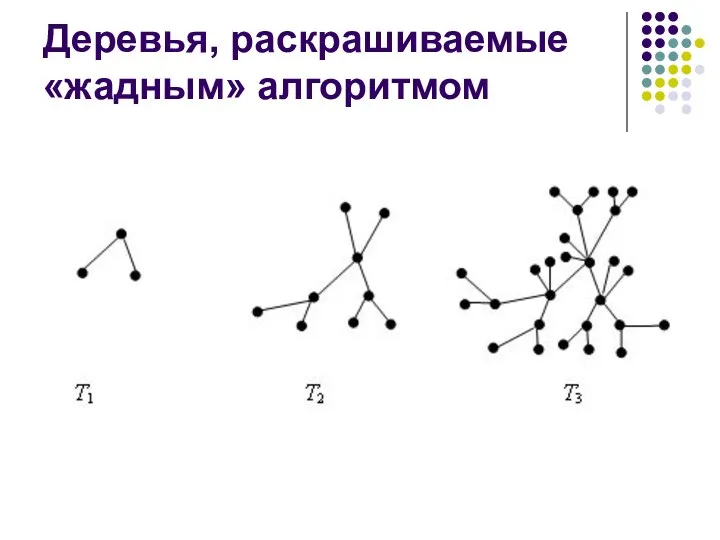 Деревья, раскрашиваемые «жадным» алгоритмом