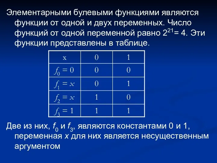 Элементарными булевыми функциями являются функции от одной и двух переменных. Число