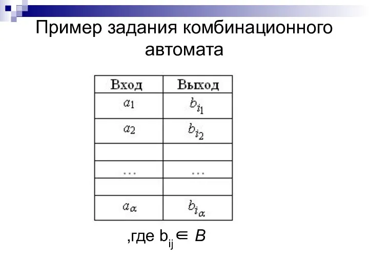 Пример задания комбинационного автомата ,где bij∈ В