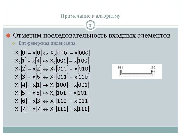 Примечание к алгоритму Отметим последовательность входных элементов Бит-реверсная индексация