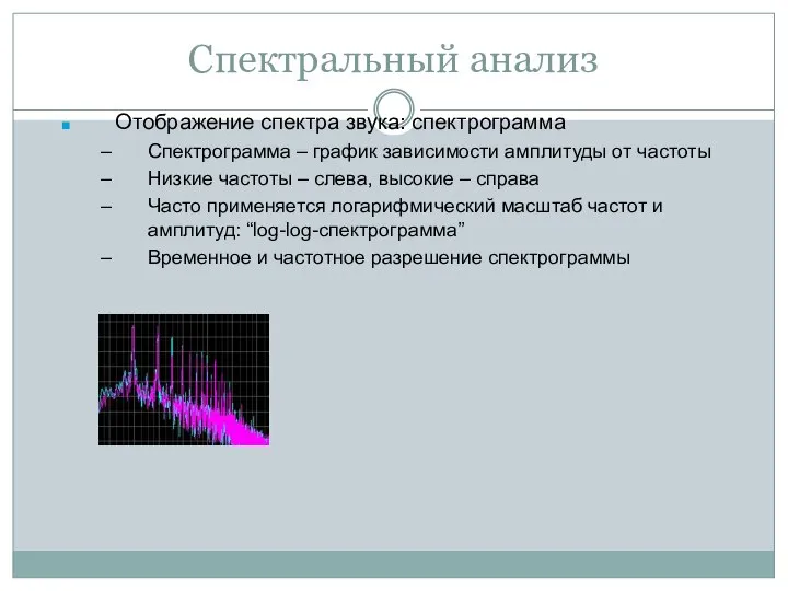 Спектральный анализ Отображение спектра звука: спектрограмма Спектрограмма – график зависимости амплитуды