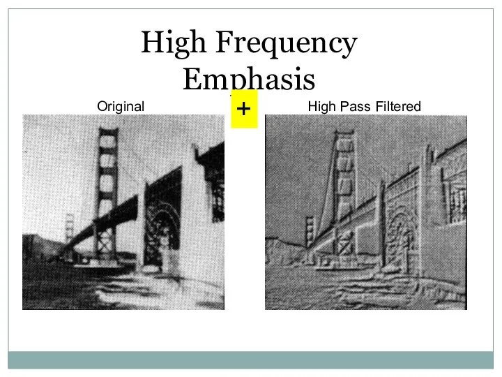 High Frequency Emphasis + Original High Pass Filtered