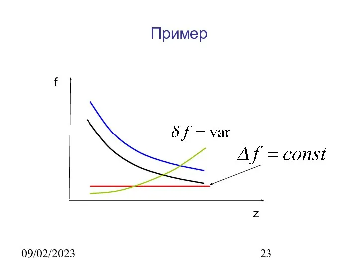 09/02/2023 Пример z f