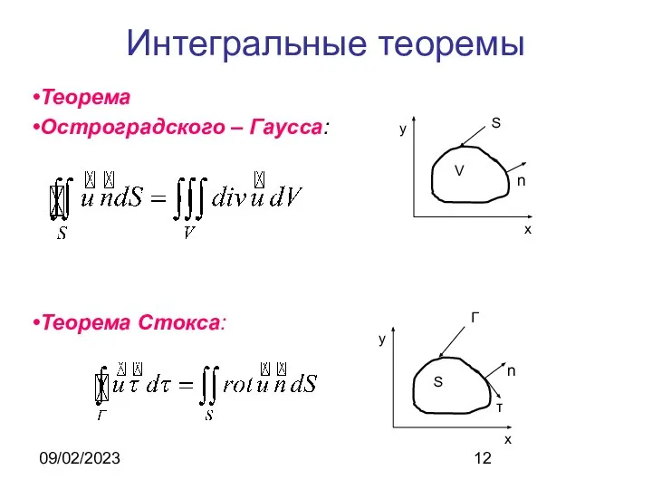 09/02/2023 Интегральные теоремы Теорема Остроградского – Гаусса: Теорема Стокса: