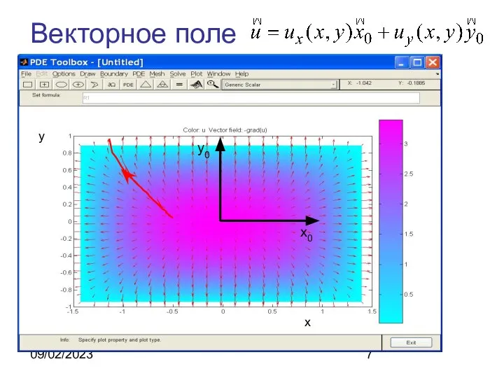 09/02/2023 Векторное поле x y x0 y0