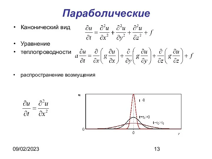 09/02/2023 Параболические Канонический вид Уравнение теплопроводности распространение возмущения