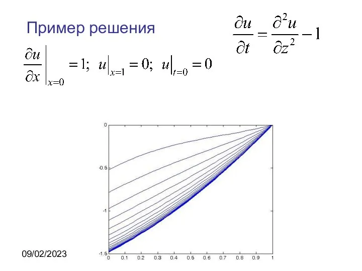 09/02/2023 Пример решения