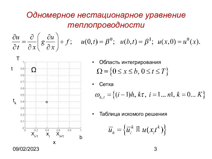 09/02/2023 Одномерное нестационарное уравнение теплопроводности Область интегрирования Сетка Таблица искомого решения b T