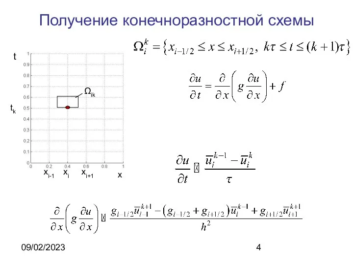 09/02/2023 Получение конечноразностной схемы