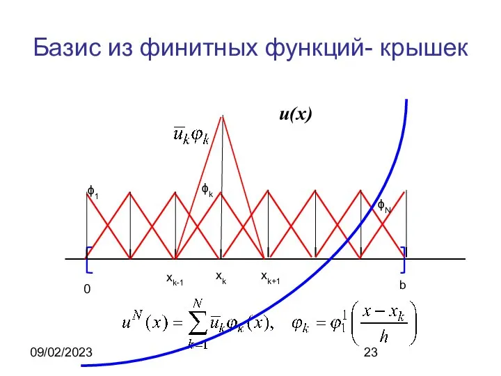 09/02/2023 Базис из финитных функций- крышек