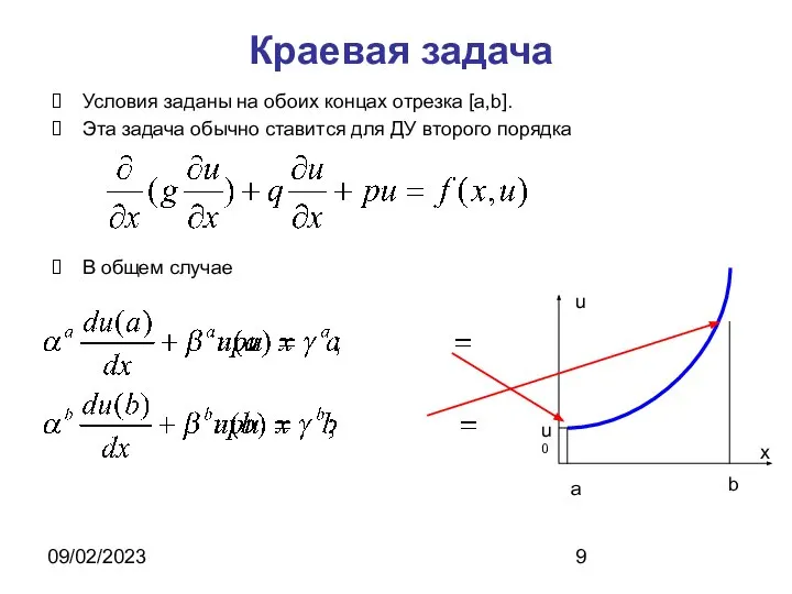 09/02/2023 Краевая задача Условия заданы на обоих концах отрезка [a,b]. Эта