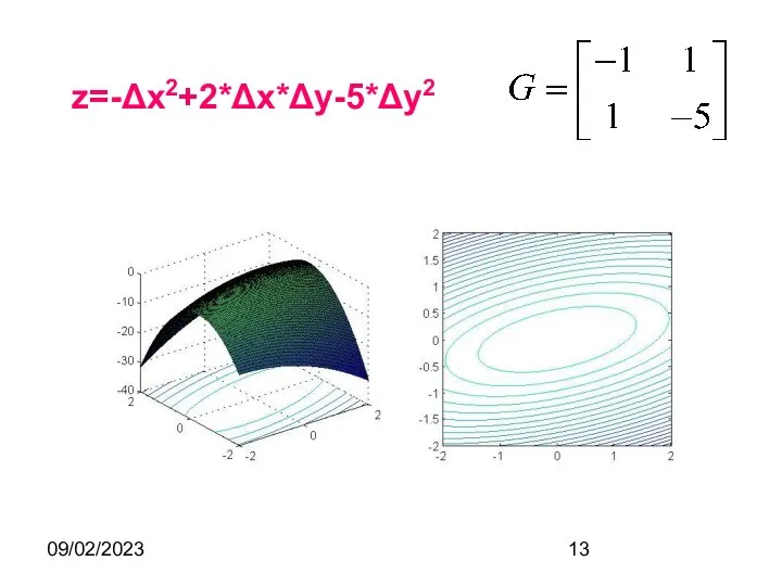 09/02/2023 z=-Δx2+2*Δx*Δy-5*Δy2