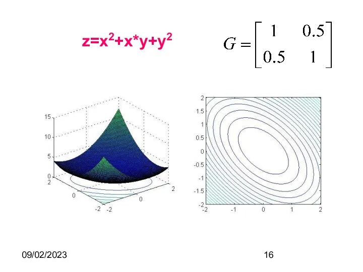 09/02/2023 z=x2+x*y+y2