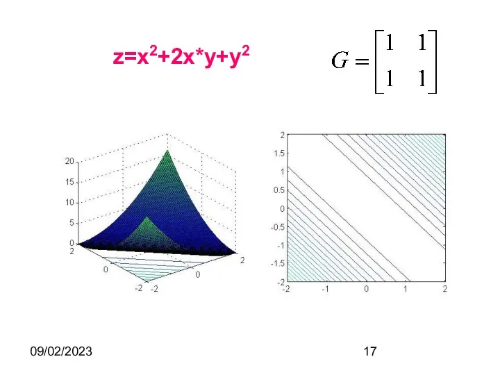 09/02/2023 z=x2+2x*y+y2