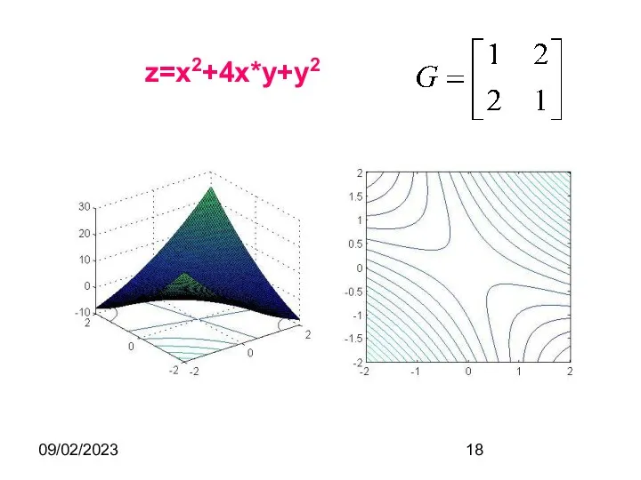 09/02/2023 z=x2+4x*y+y2