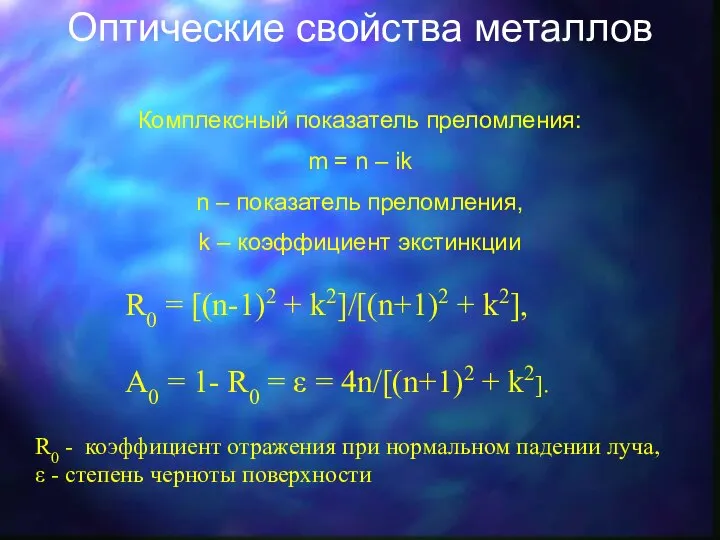 Оптические свойства металлов Комплексный показатель преломления: m = n – ik