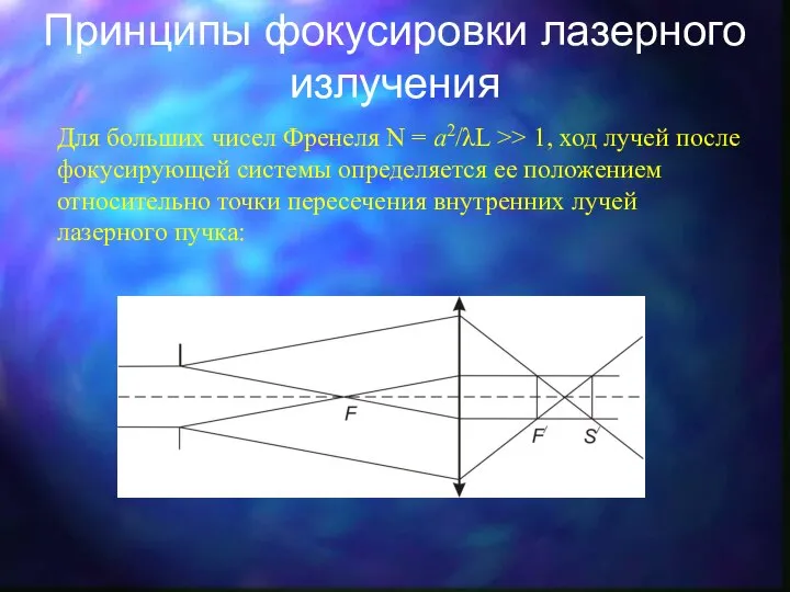 Принципы фокусировки лазерного излучения Для больших чисел Френеля N = a2/λL