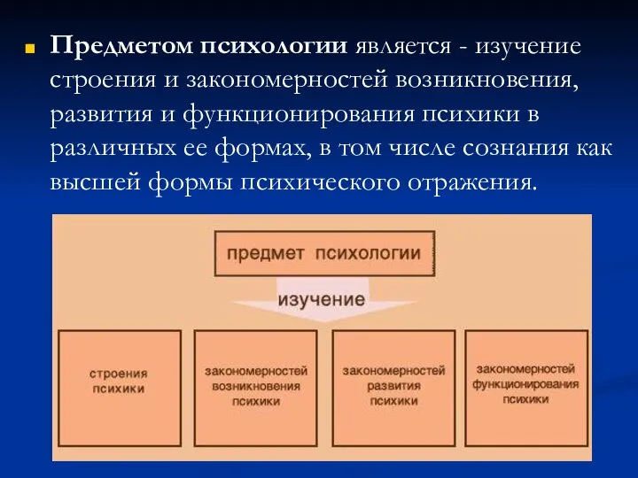 Предметом психологии является - изучение строения и закономерностей возникновения, развития и