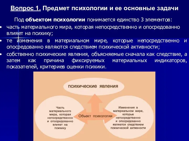 Под объектом психологии понимается единство 3 элементов: • часть материального мира,