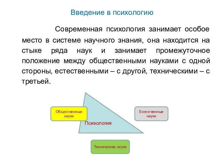 Введение в психологию Современная психология занимает особое место в системе научного