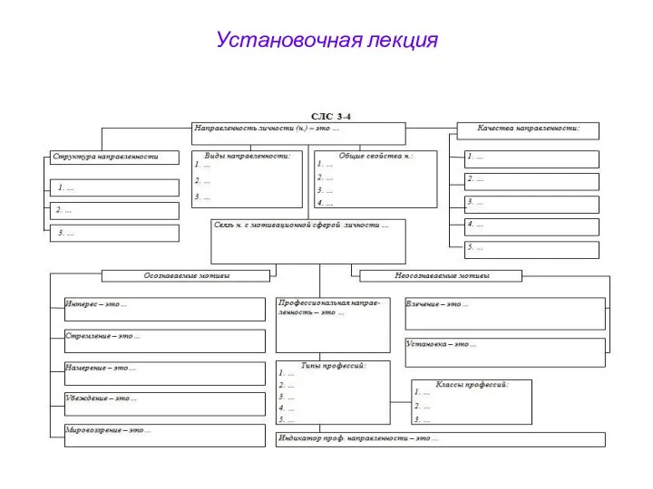 Установочная лекция