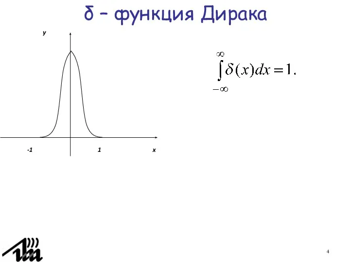 δ – функция Дирака