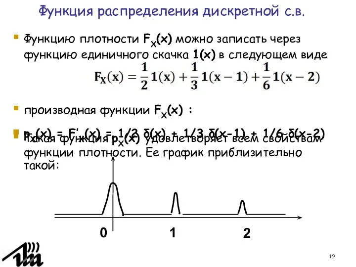 Функцию плотности FX(x) можно записать через функцию единичного скачка 1(x) в