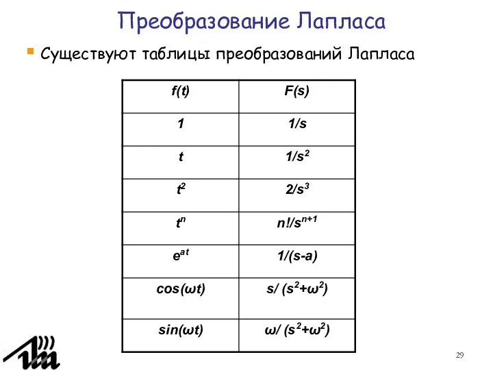 Преобразование Лапласа Существуют таблицы преобразований Лапласа