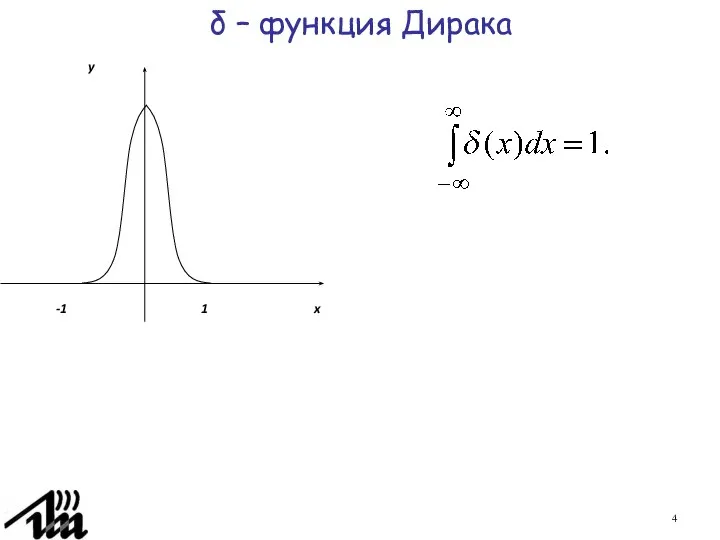 δ – функция Дирака