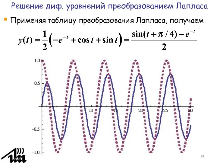 Применяя таблицу преобразования Лапласа, получаем Решение диф. уравнений преобразованием Лапласа