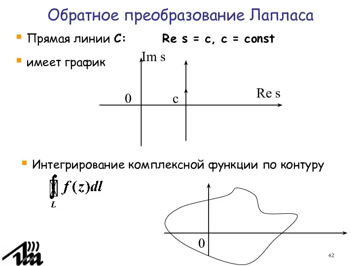 Обратное преобразование Лапласа Прямая линии C: Re s = c, c