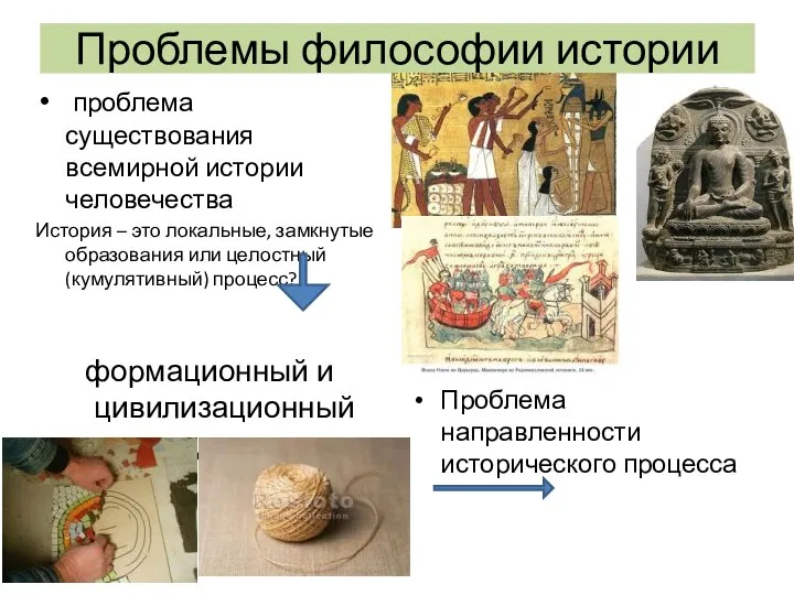 Проблемы философии истории проблема существования всемирной истории человечества История – это