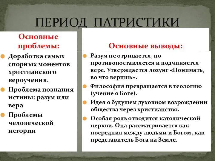 ПЕРИОД ПАТРИСТИКИ Основные проблемы: Доработка самых спорных моментов христианского вероучения. Проблема