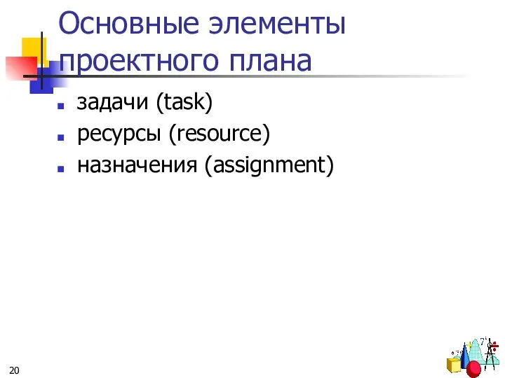 Основные элементы проектного плана задачи (task) ресурсы (resource) назначения (assignment)