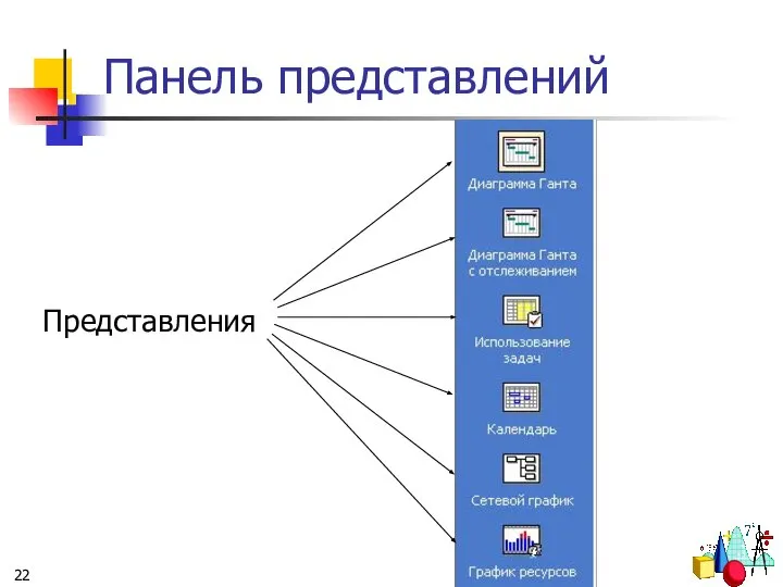 Панель представлений Представления