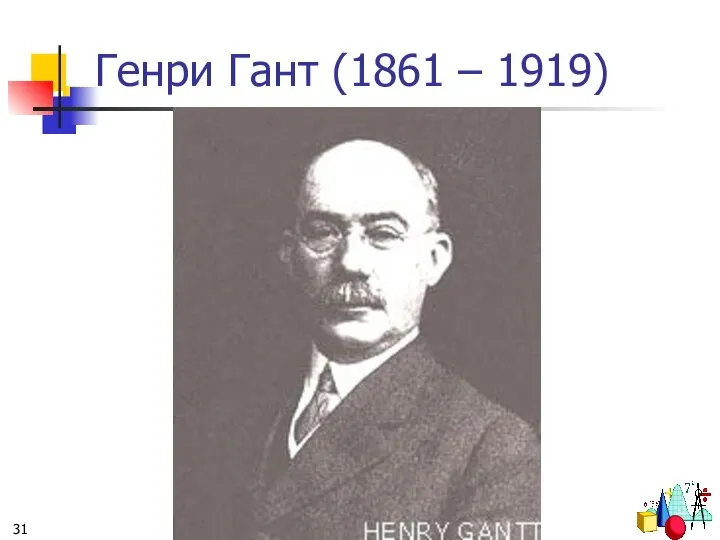 Генри Гант (1861 – 1919)