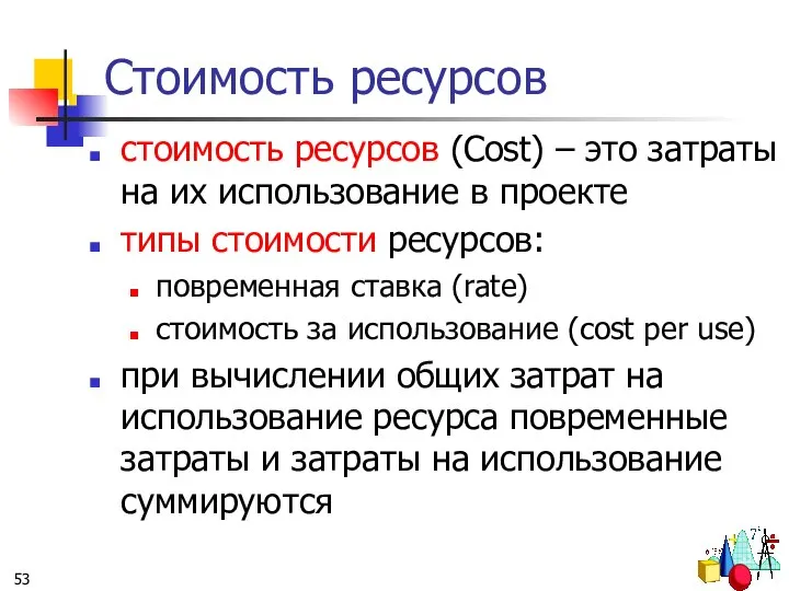 Стоимость ресурсов стоимость ресурсов (Cost) – это затраты на их использование