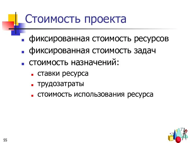 Стоимость проекта фиксированная стоимость ресурсов фиксированная стоимость задач стоимость назначений: ставки ресурса трудозатраты стоимость использования ресурса