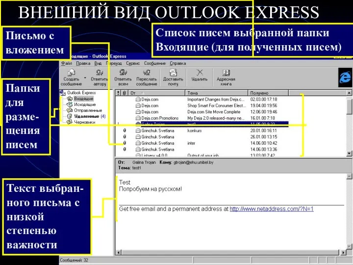 ВНЕШНИЙ ВИД OUTLOOK EXPRESS