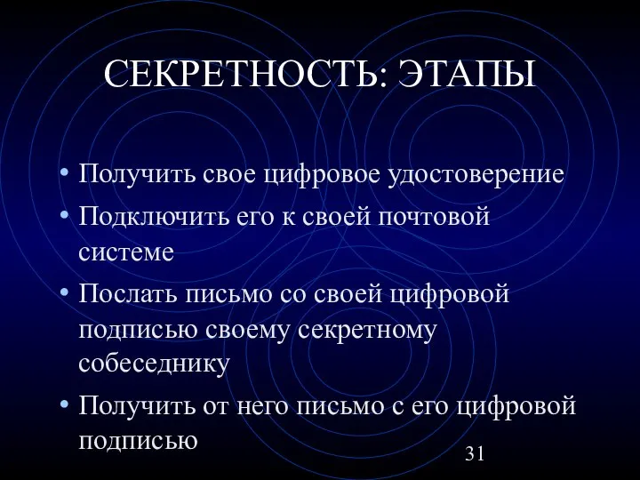 СЕКРЕТНОСТЬ: ЭТАПЫ Получить свое цифровое удостоверение Подключить его к своей почтовой