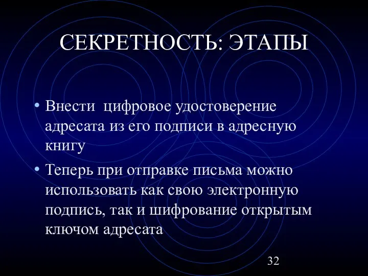 СЕКРЕТНОСТЬ: ЭТАПЫ Внести цифровое удостоверение адресата из его подписи в адресную