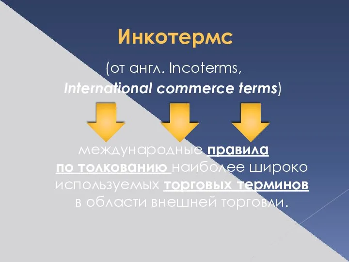 (от англ. Incoterms, International commerce terms) международные правила по толкованию наиболее