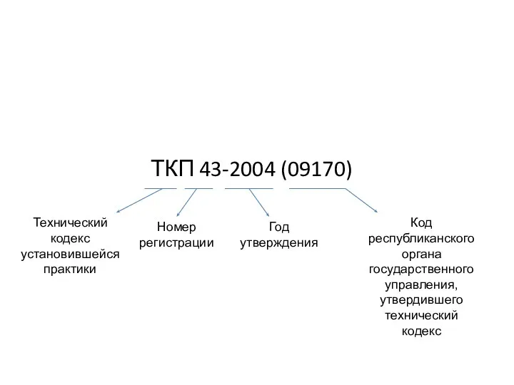 ТКП 43-2004 (09170) Технический кодекс установившейся практики Год утверждения Номер регистрации