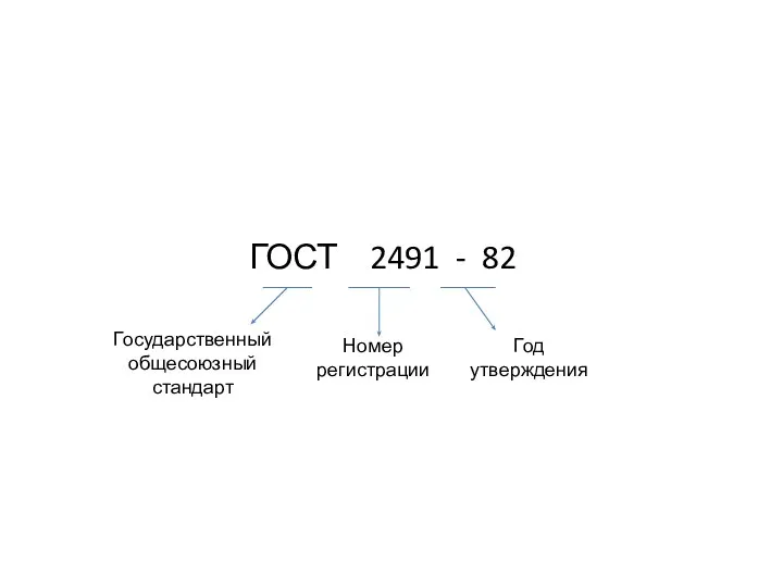 ГОСТ 2491 - 82 Государственный общесоюзный стандарт Год утверждения Номер регистрации