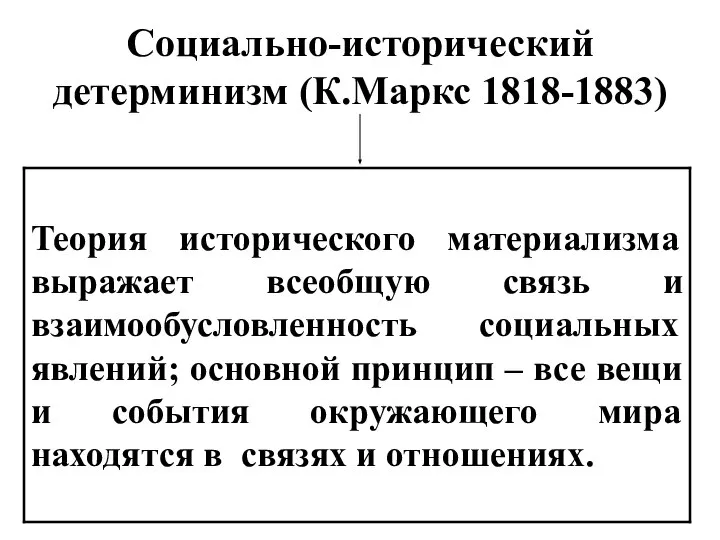 Социально-исторический детерминизм (К.Маркс 1818-1883)