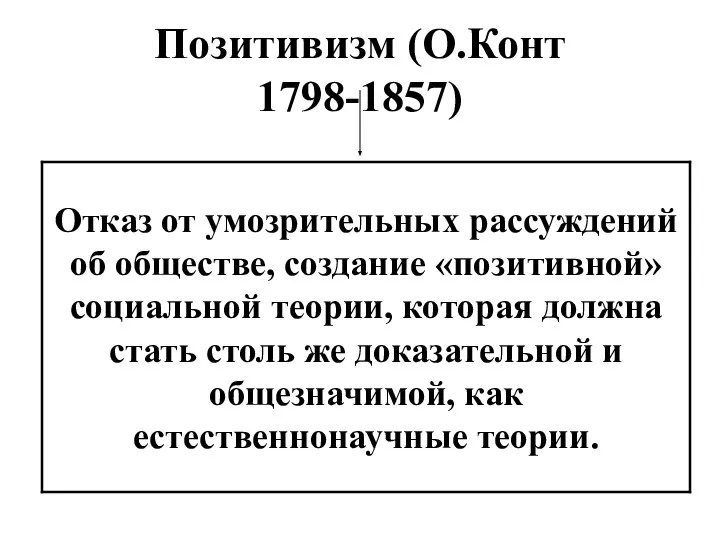 Позитивизм (О.Конт 1798-1857)