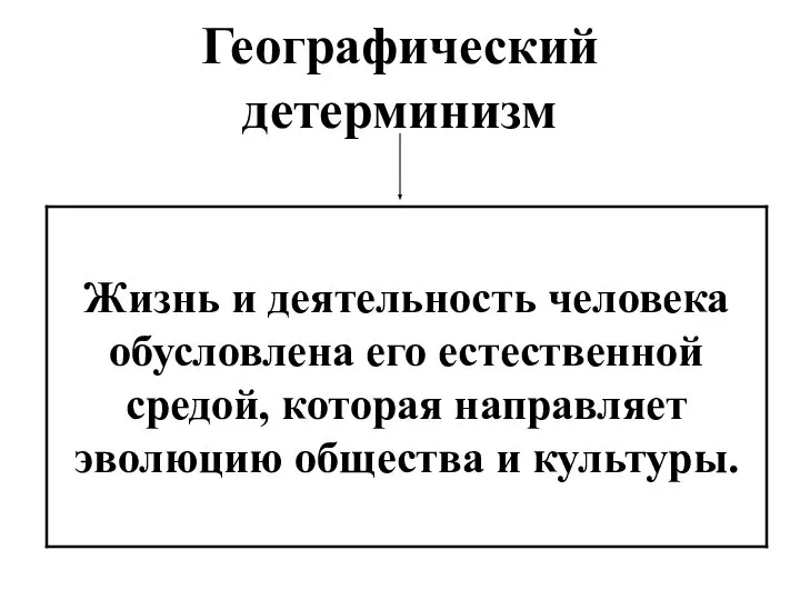 Географический детерминизм