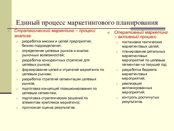 Единый процесс маркетингового планирования Стратегический маркетинг – процесс анализа разработка миссии